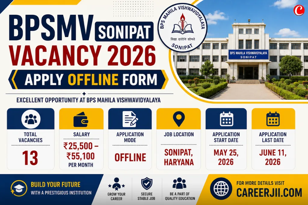 BPSMV Sonipat Vacancy 2026