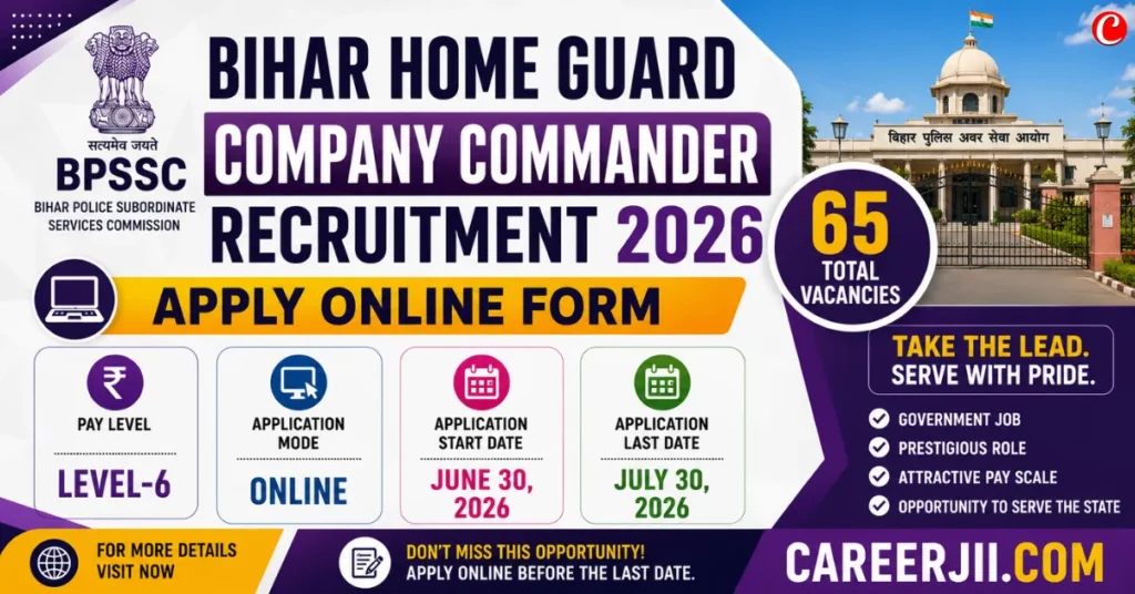 BPSSC Bihar Home Guard Company Commander Recruitment 2026