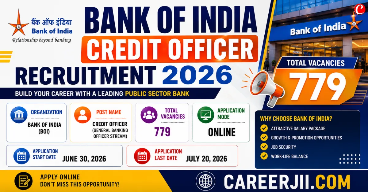Bank of India Credit Officer Recruitment 2026
