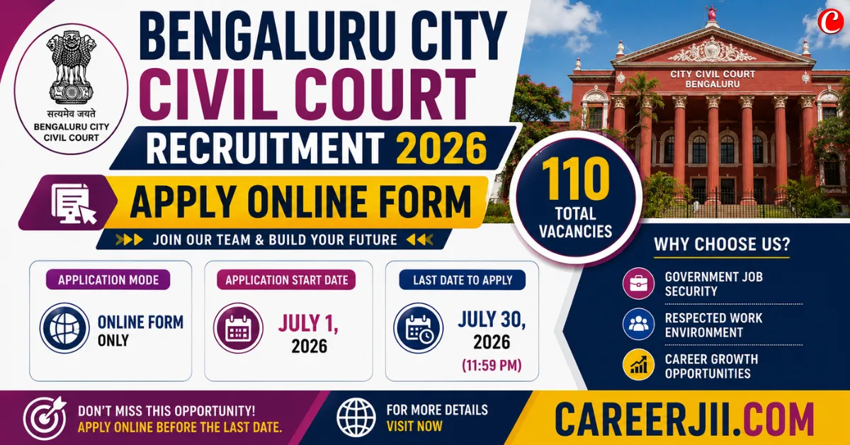 Bengaluru City Civil Court Recruitment 2026