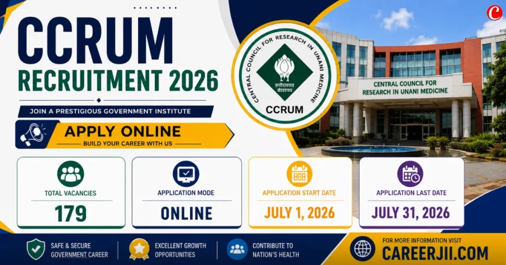 CCRUM Recruitment 2026