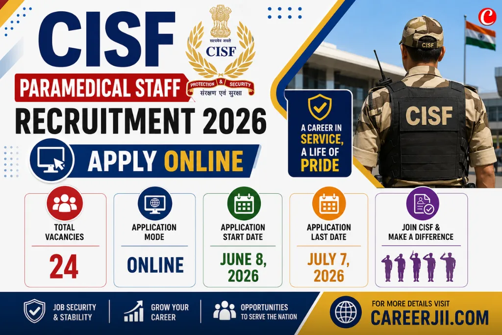CISF Paramedical Staff Recruitment 2026