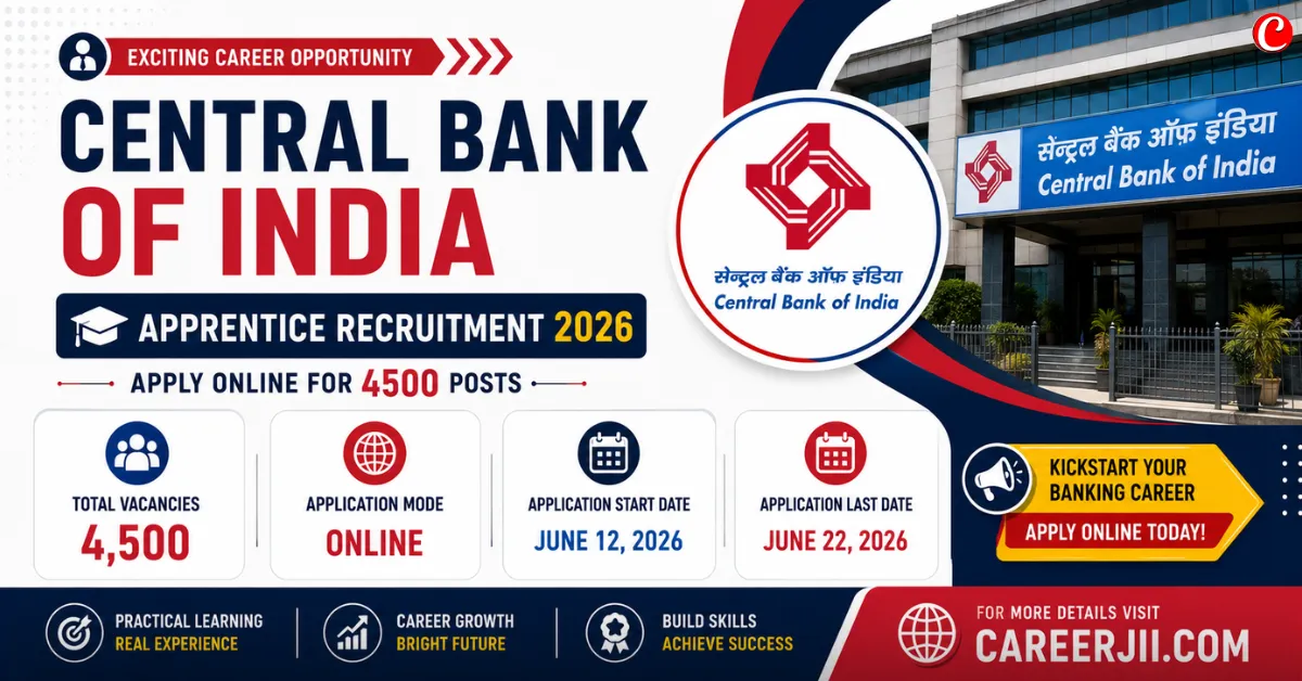 Central Bank of India Apprentice Recruitment 2026