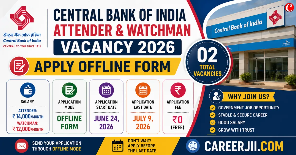 Central Bank of India Attender and Watchman Vacancy 2026