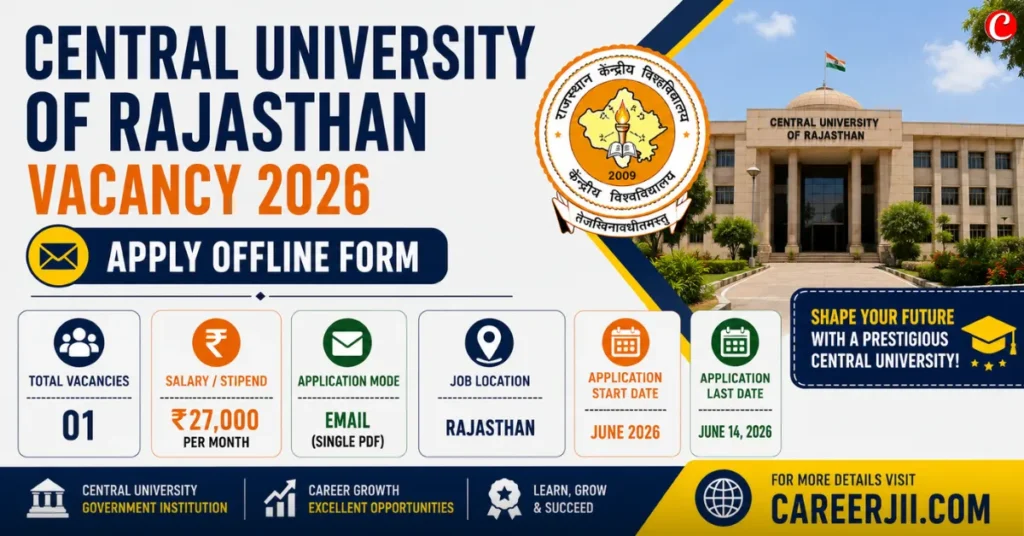 Central University of Rajasthan Vacancy 2026
