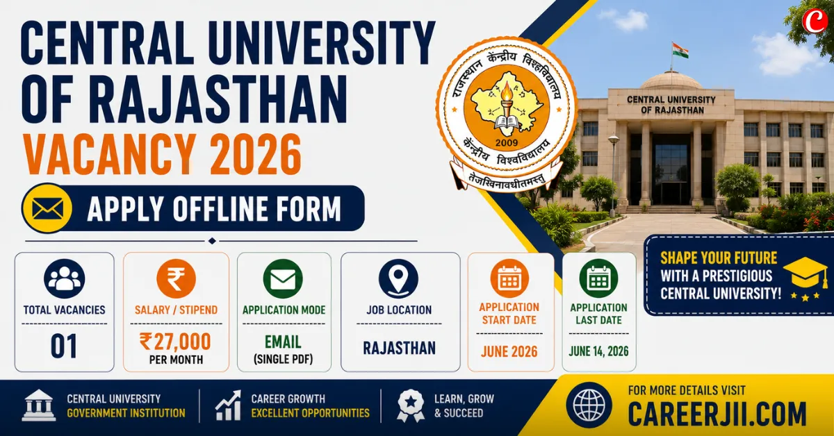 Central University of Rajasthan Vacancy 2026