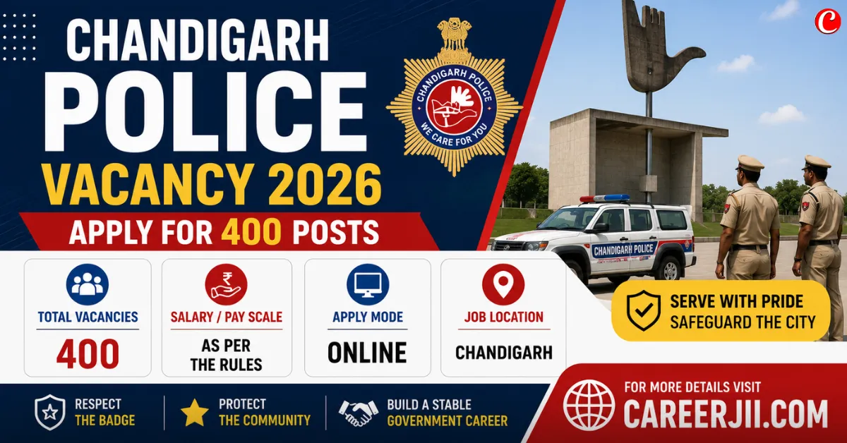 Chandigarh Police Vacancy 2026