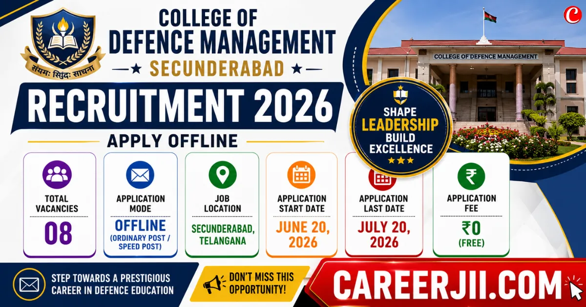College of Defence Management Secunderabad Recruitment 2026