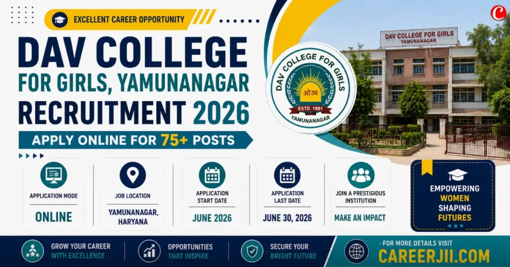 DAV College for Girls Yamunanagar Recruitment 2026