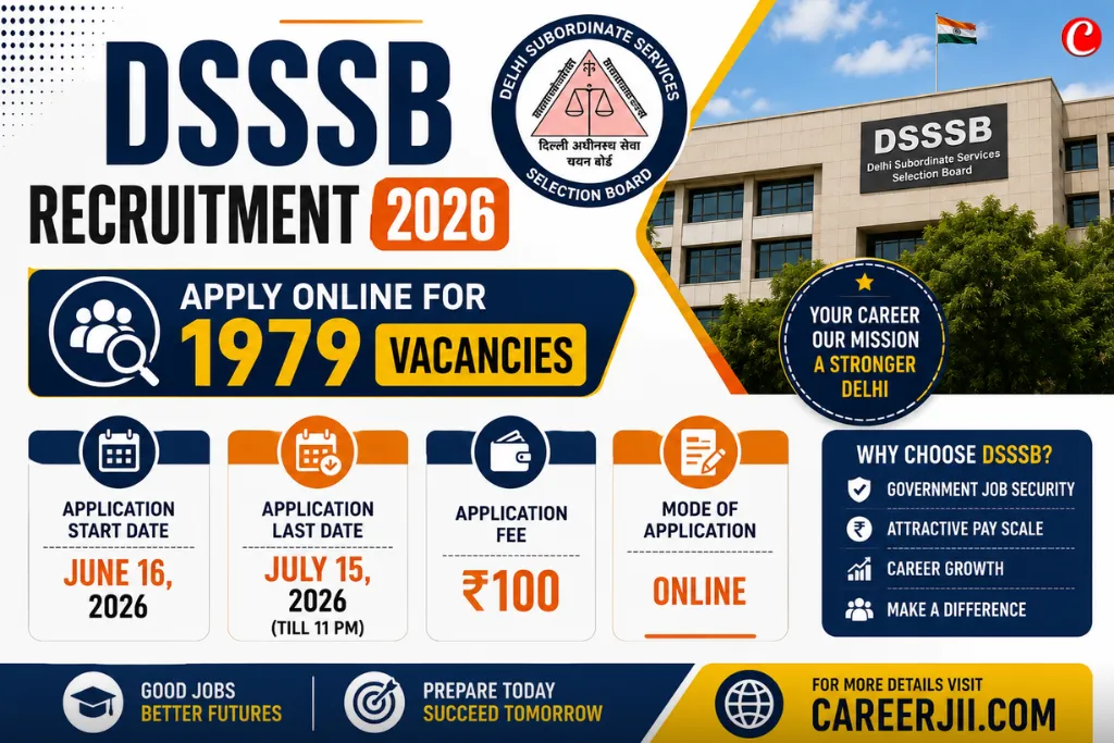 DSSSB Recruitment 2026