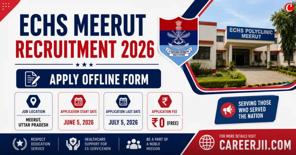 ECHS Meerut Recruitment 2026