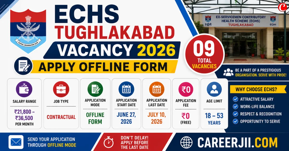 ECHS Tughlakabad Vacancy 2026 AirForce Station, Tughlakabad