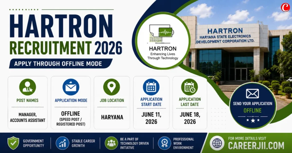 HARTRON Recruitment 2026