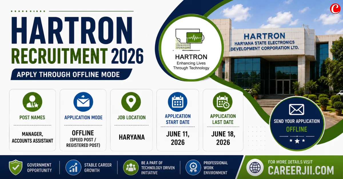 HARTRON Recruitment 2026