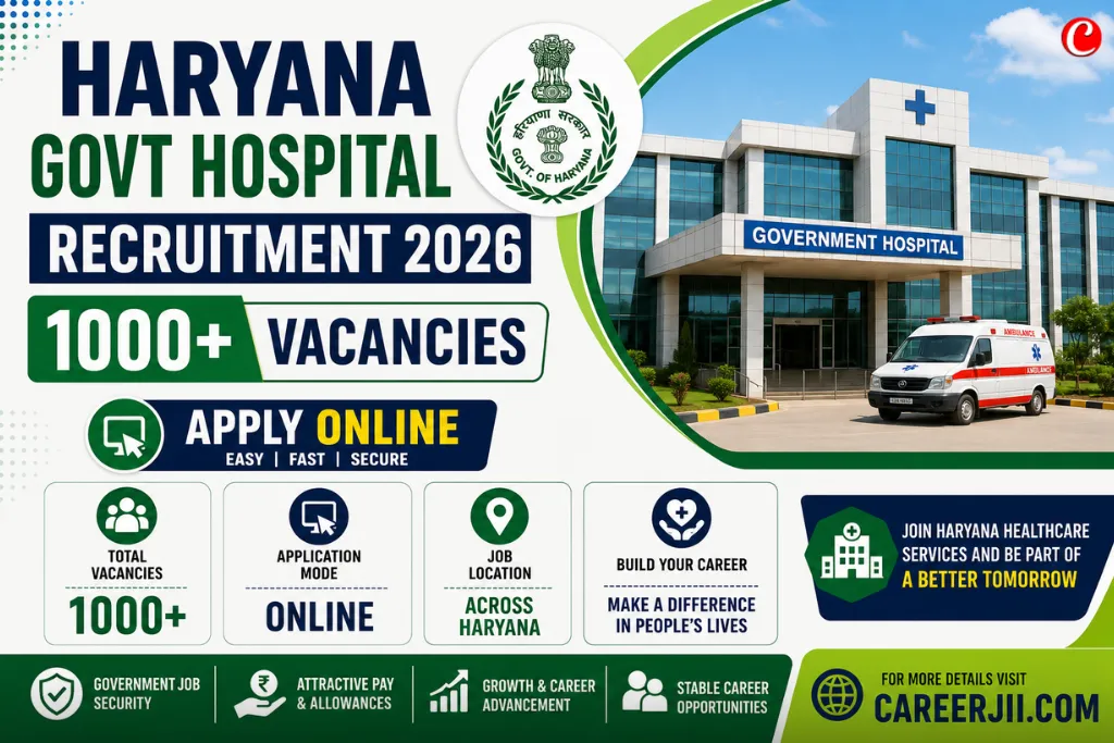 Haryana Govt Hospital Recruitment 2026