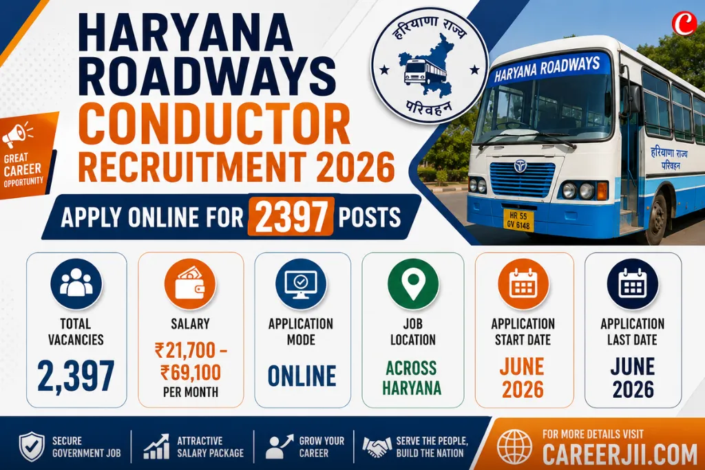Haryana Roadways Conductor Recruitment 2026