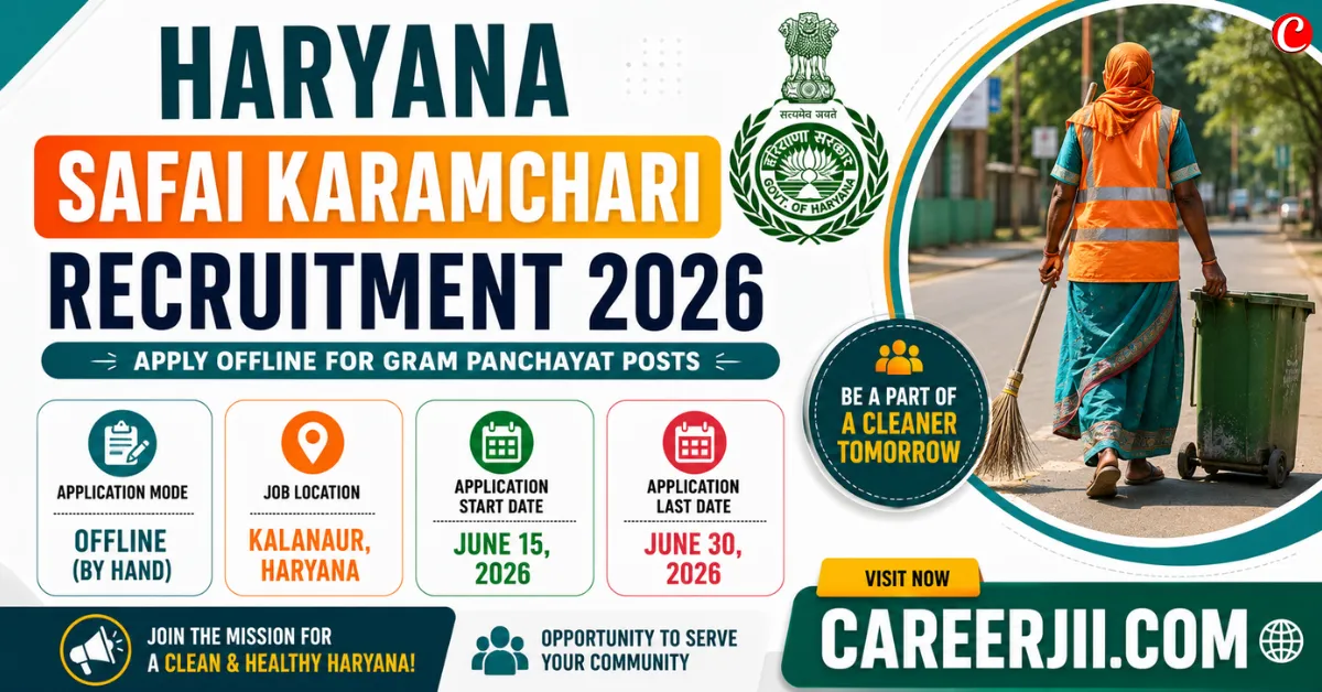 Haryana Safai Karamchari Recruitment 2026