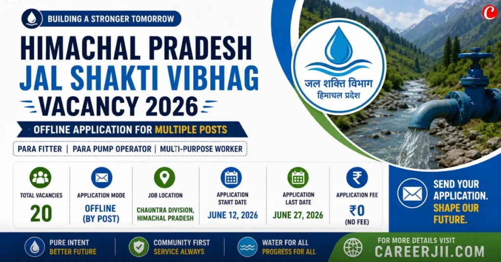 Himachal Pradesh Jal Shakti Vibhag Vacancy 2026