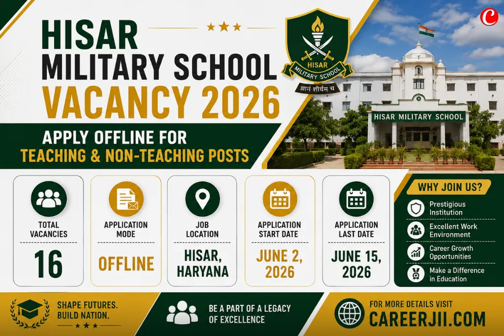 Hisar Military School Vacancy 2026