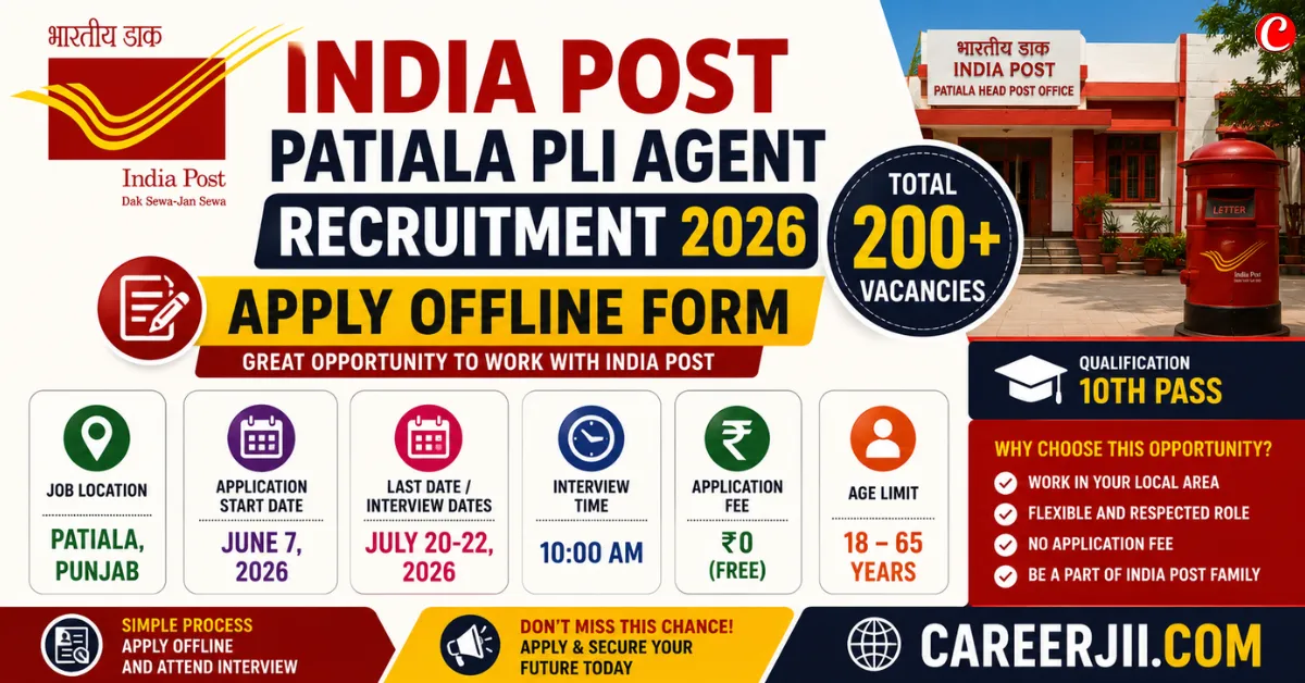 India Post Patiala PLI Agent Recruitment 2026