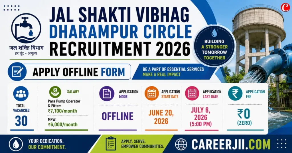 Jal Shakti Vibhag Dharampur Circle Recruitment 2026