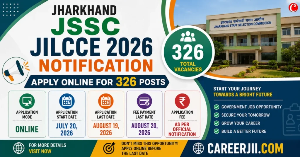 Jharkhand JSSC JILCCE 2026 Notification