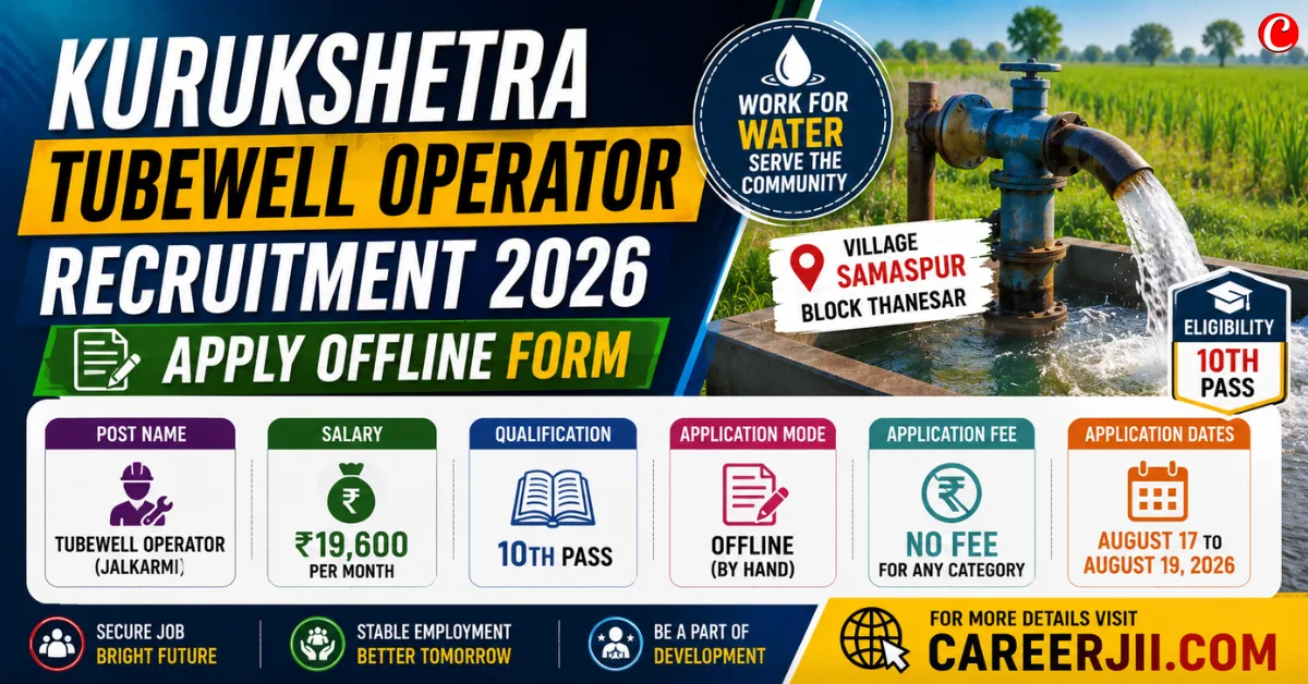 Kurukshetra Tubewell Operator Recruitment 2026