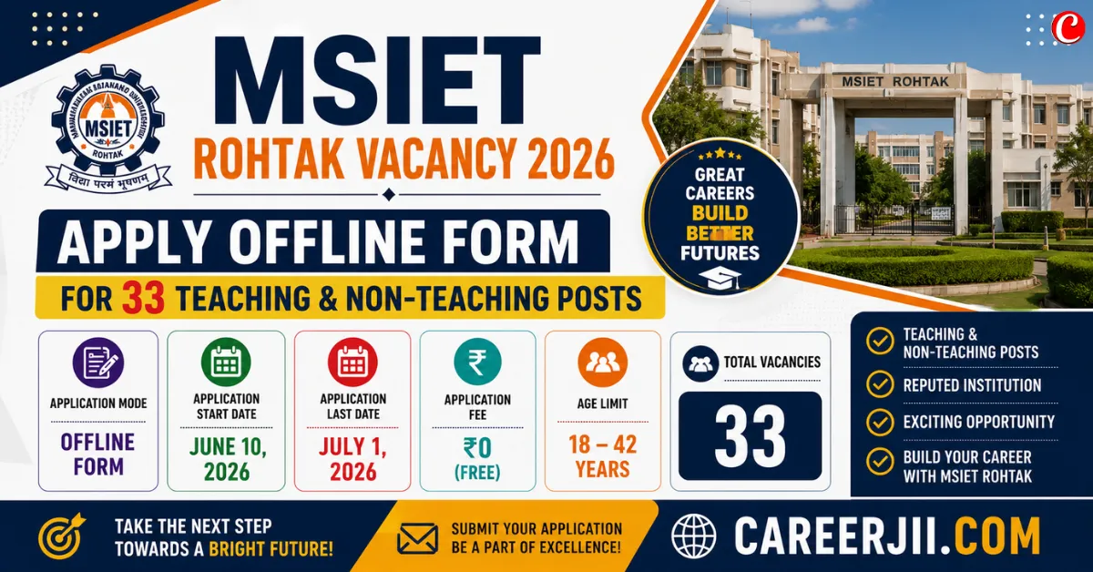 MSIET Rohtak Recruitment 2026
