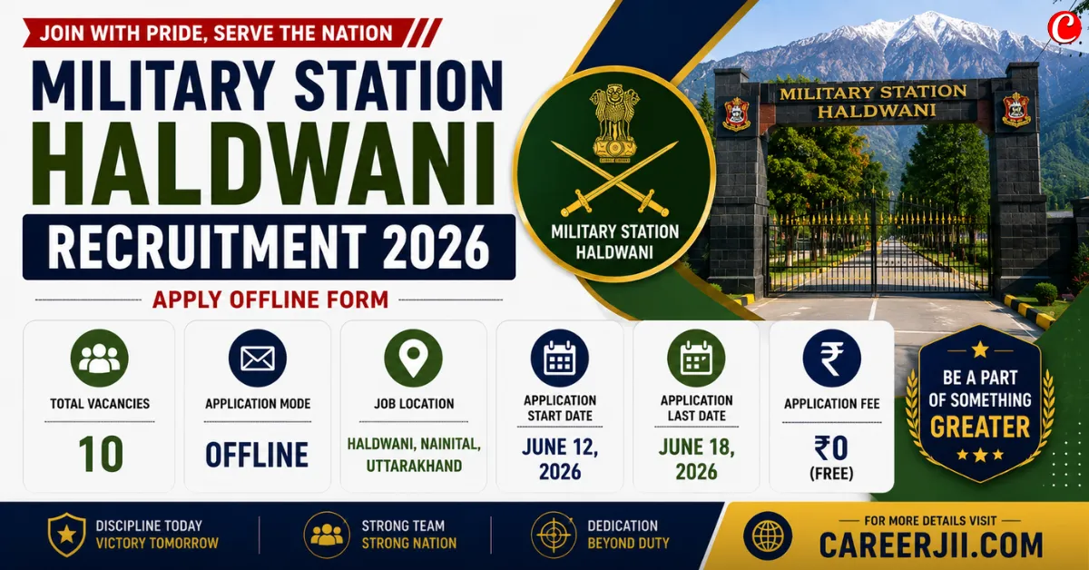 Military Station Haldwani Recruitment 2026