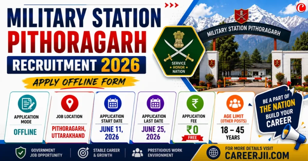 Military Station Pithoragarh Recruitment 2026