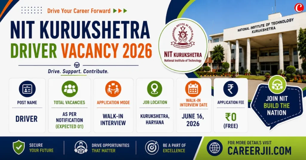 NIT Kurukshetra Driver Vacancy 2026