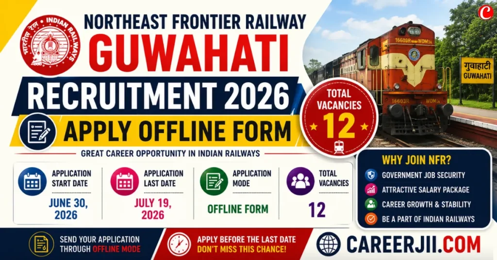 Northeast Frontier Railway Guwahati Recruitment 2026