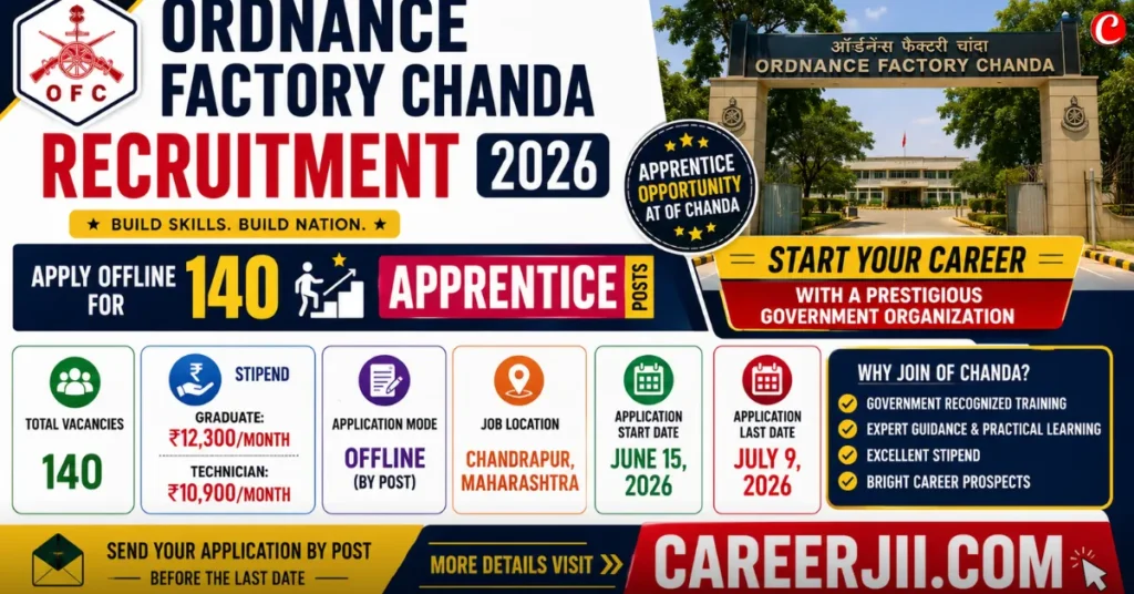 Ordnance Factory Chanda Recruitment 2026 – Apply Offline for 140 Apprentice Posts