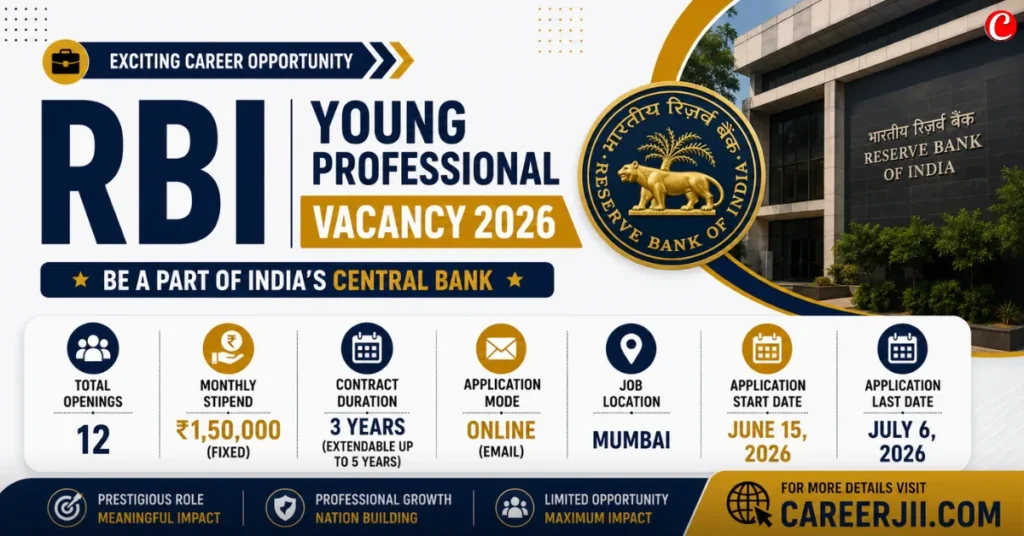 RBI Young Professional Vacancy 2026