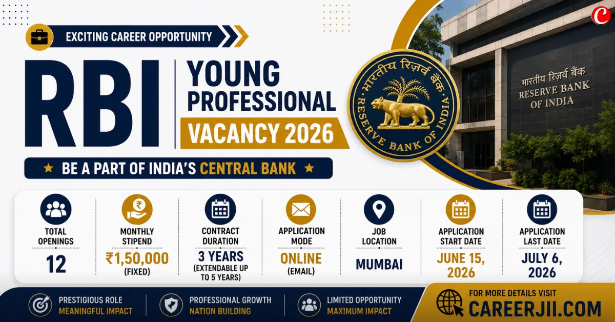 RBI Young Professional Vacancy 2026