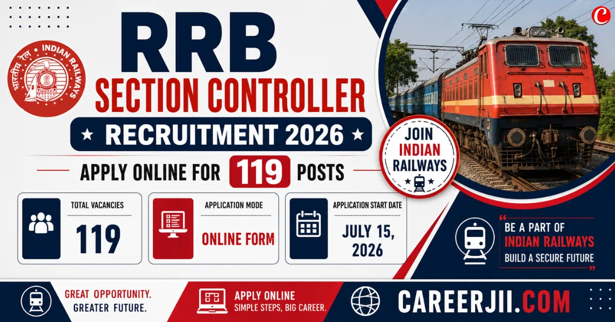 RRB Section Controller Recruitment 2026