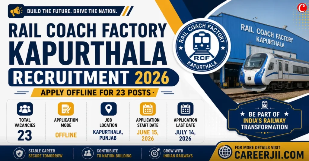 Rail Coach Factory Kapurthala Recruitment 2026