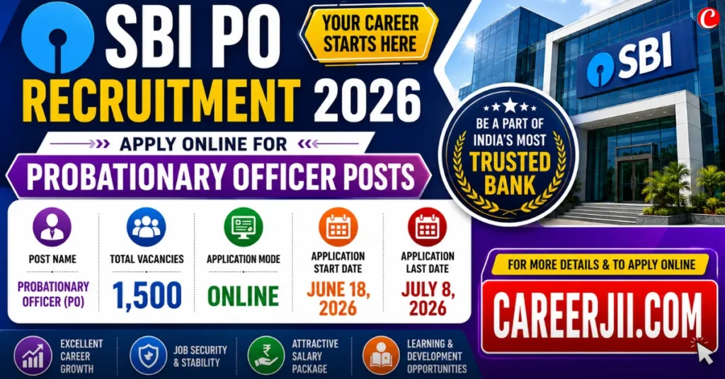 SBI PO Recruitment 2026