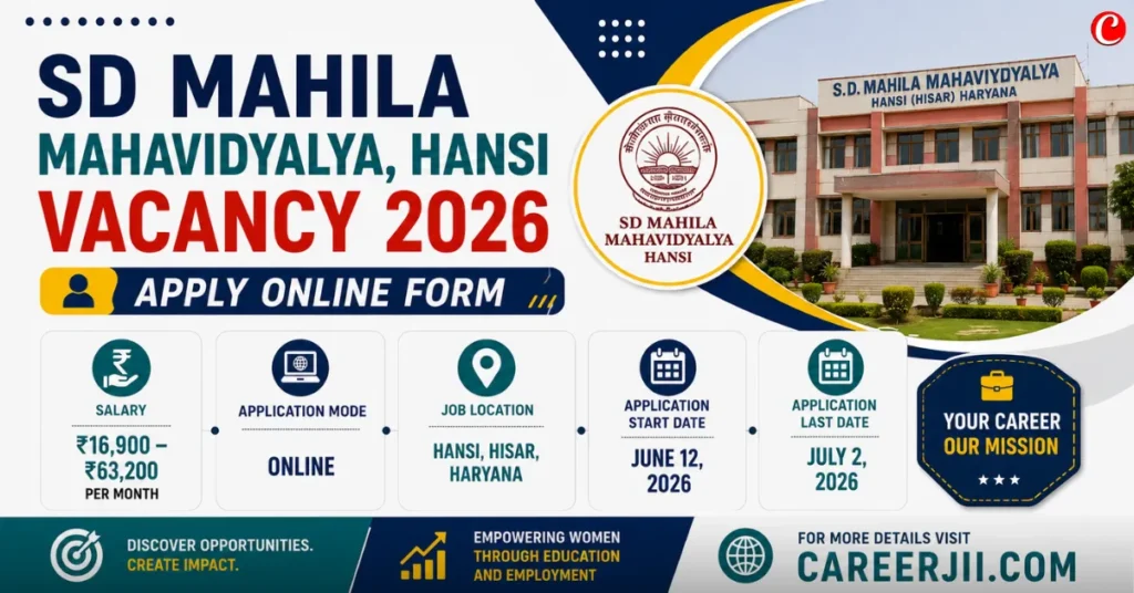 SD Mahila Mahavidyalya Hansi Vacancy 2026