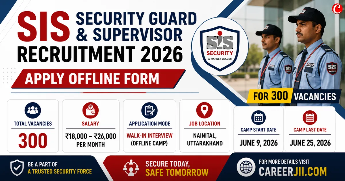 SIS Security Guard and Supervisor Recruitment 2026