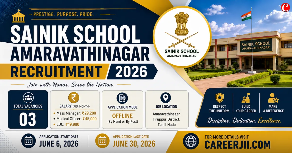 Sainik School Amaravathinagar Recruitment 2026 Apply Offline Form