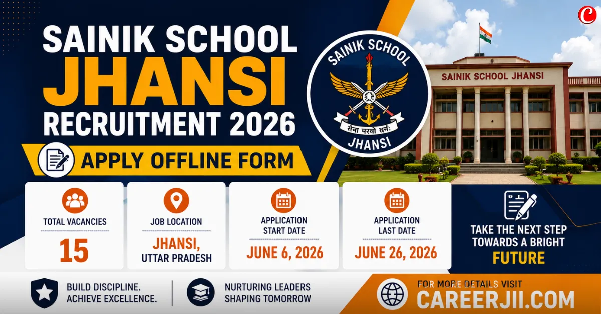 Sainik School Jhansi Recruitment 2026