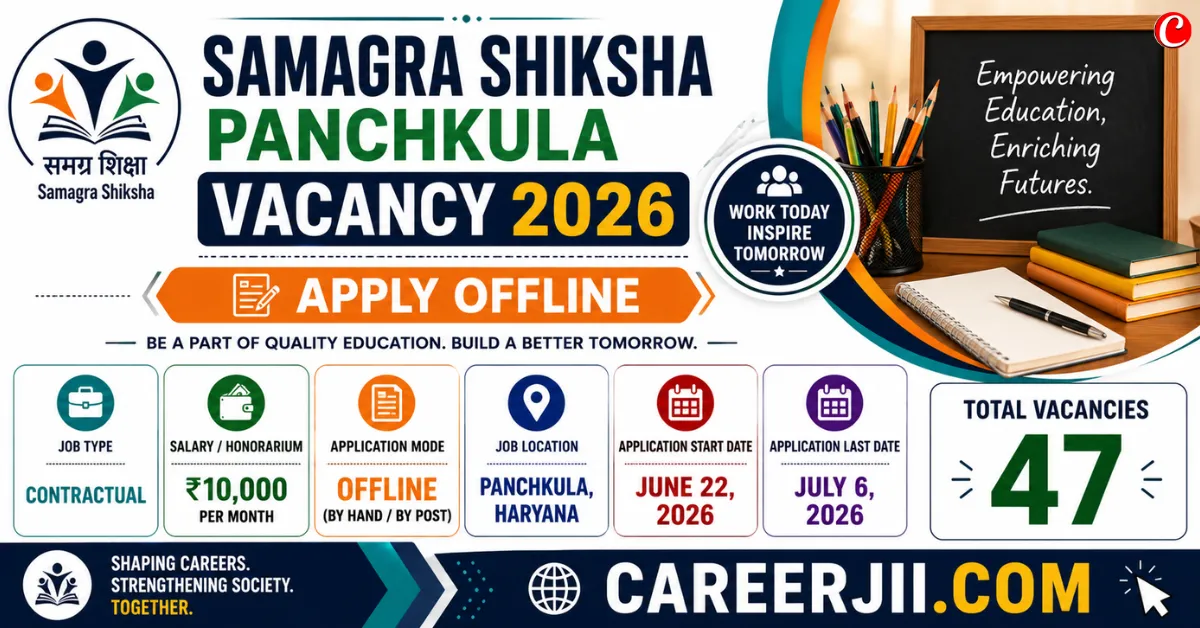 Samagra Shiksha Panchkula Vacancy 2026