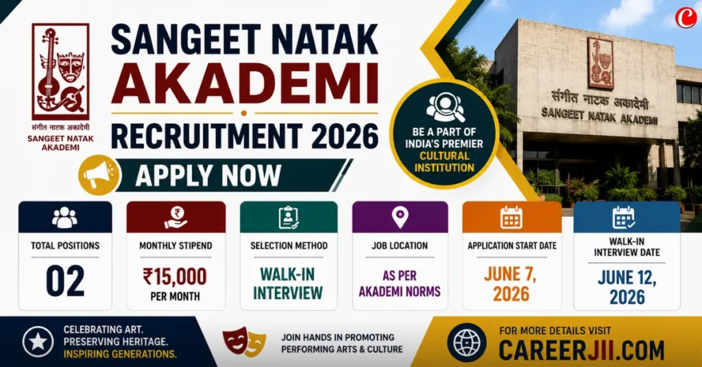 Sangeet Natak Akademi Recruitment 2026
