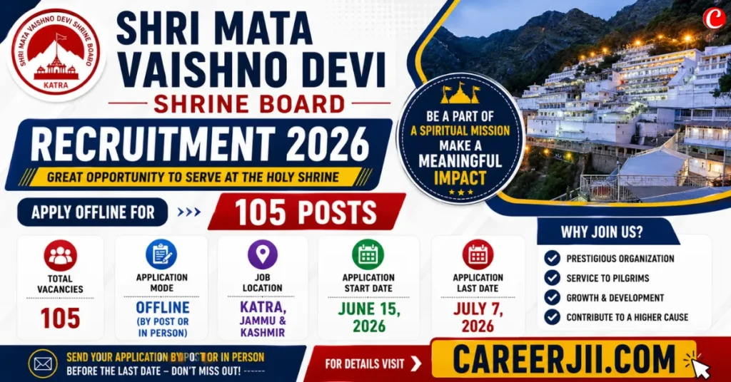 Shri Mata Vaishno Devi Shrine Board Recruitment 2026
