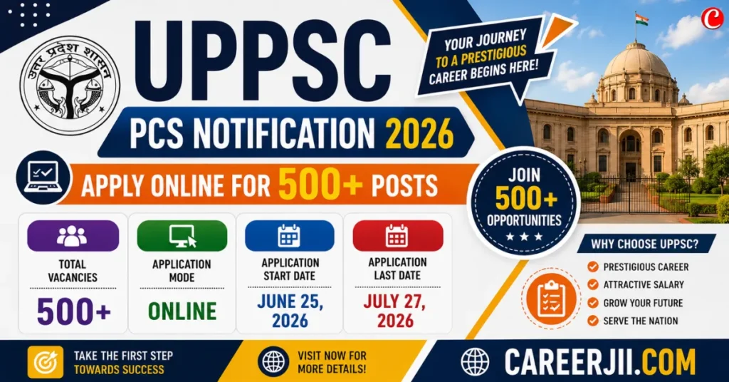 UPPSC PCS Notification 2026