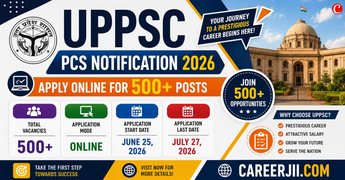 UPPSC PCS Notification 2026