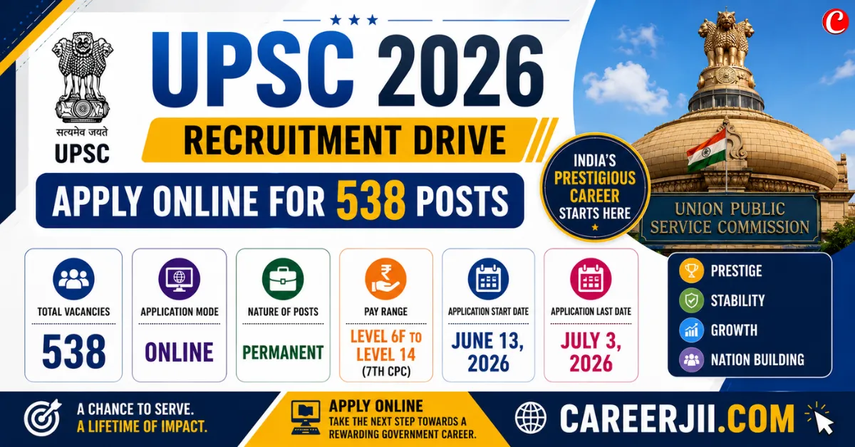 UPSC Recruitment 2026
