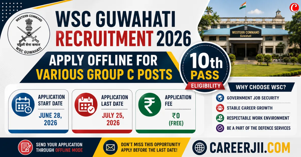 WSC Guwahati recruitment 2026