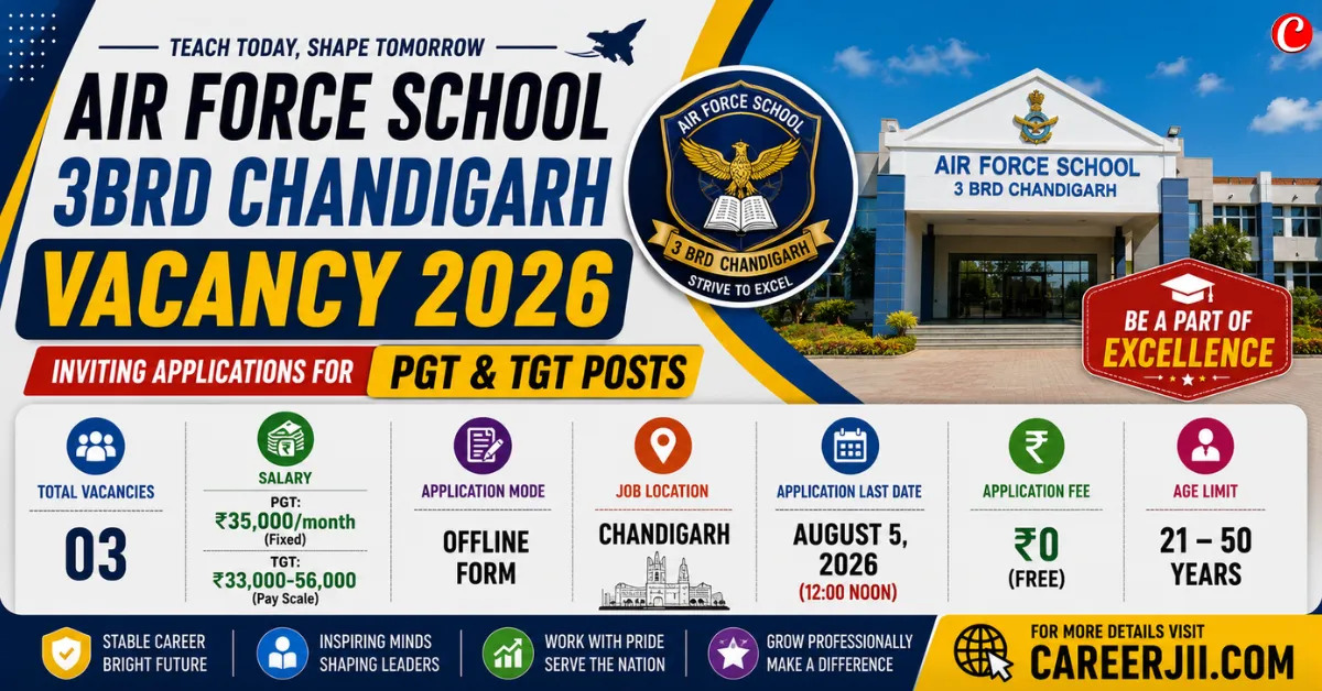 Air Force School 3BRD Chandigarh Recruitment 2026